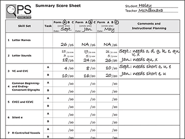 Rml Speed Sounds Chart