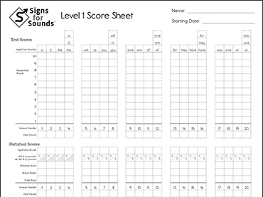 Signs for Sounds Read Naturally Inc.