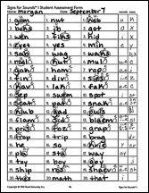 Signs for Sounds 1 Assessment