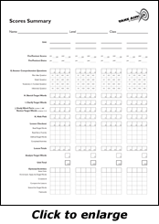 Take Aim Scores Summary